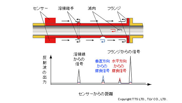 haikan_genri_01