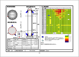 pec01_report02