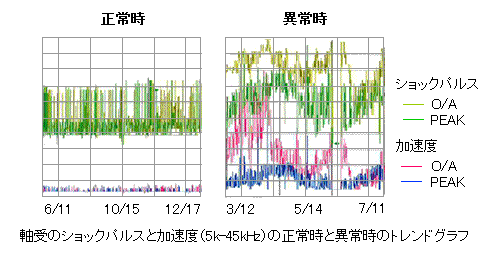 0810graph2