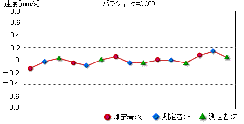0904_graph2