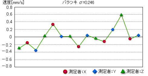 0904_graph4