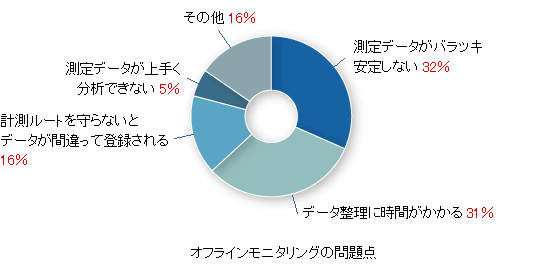 0904graph1