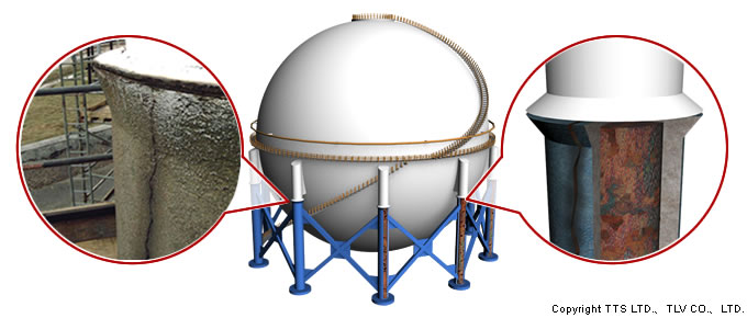 高圧ガスを貯蔵する球形タンクの脚柱検査