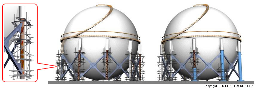 球形タンク脚柱の耐震補強工事