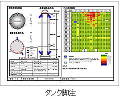 Pulsed Eddy Current パルス渦流探傷の検査結果のレポート例