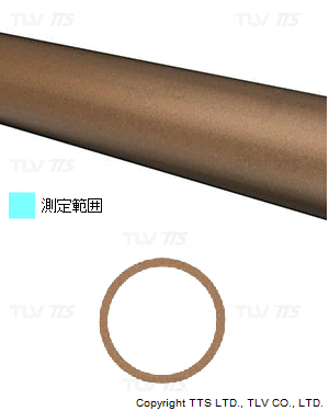 Bracelet/E-Pit 電磁場の振幅と位相を利用の検査のイメージ