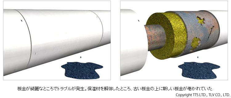 補修のために保温材を解体したところ、古い板金の上に新しい板金が巻かれていた。