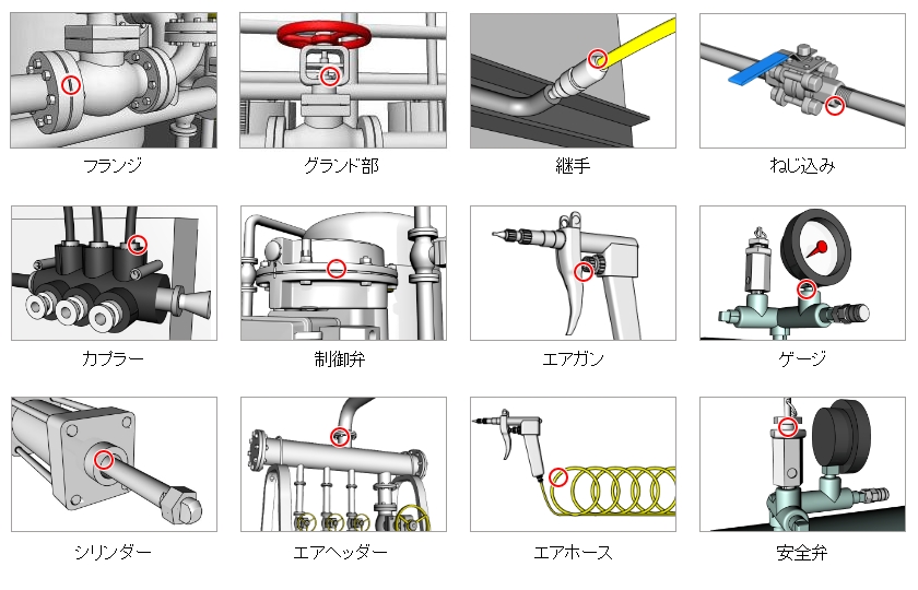 エア（圧縮空気）や他の気体の漏れ（リーク）の点検（診断）が必要な機器・箇所